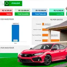 controle de compra e vendas de veículos e imóveis